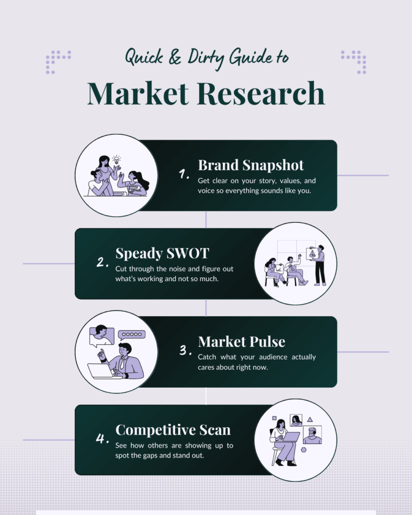Market Research Guide